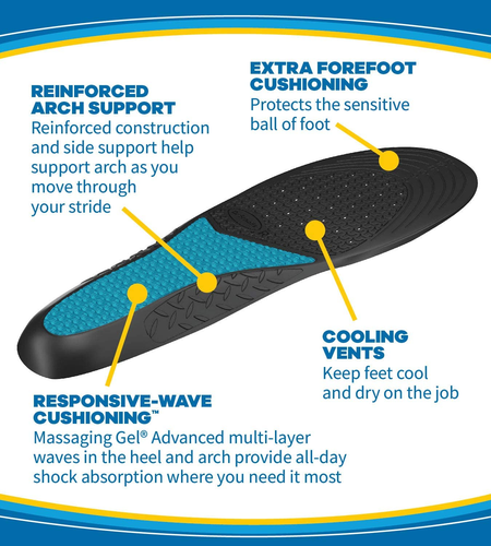 Dr Scholls Insoles Men WORK Massaging Gel Full Shoe Insole Sz 8-14 (1 pair) - Picture 26 of 36