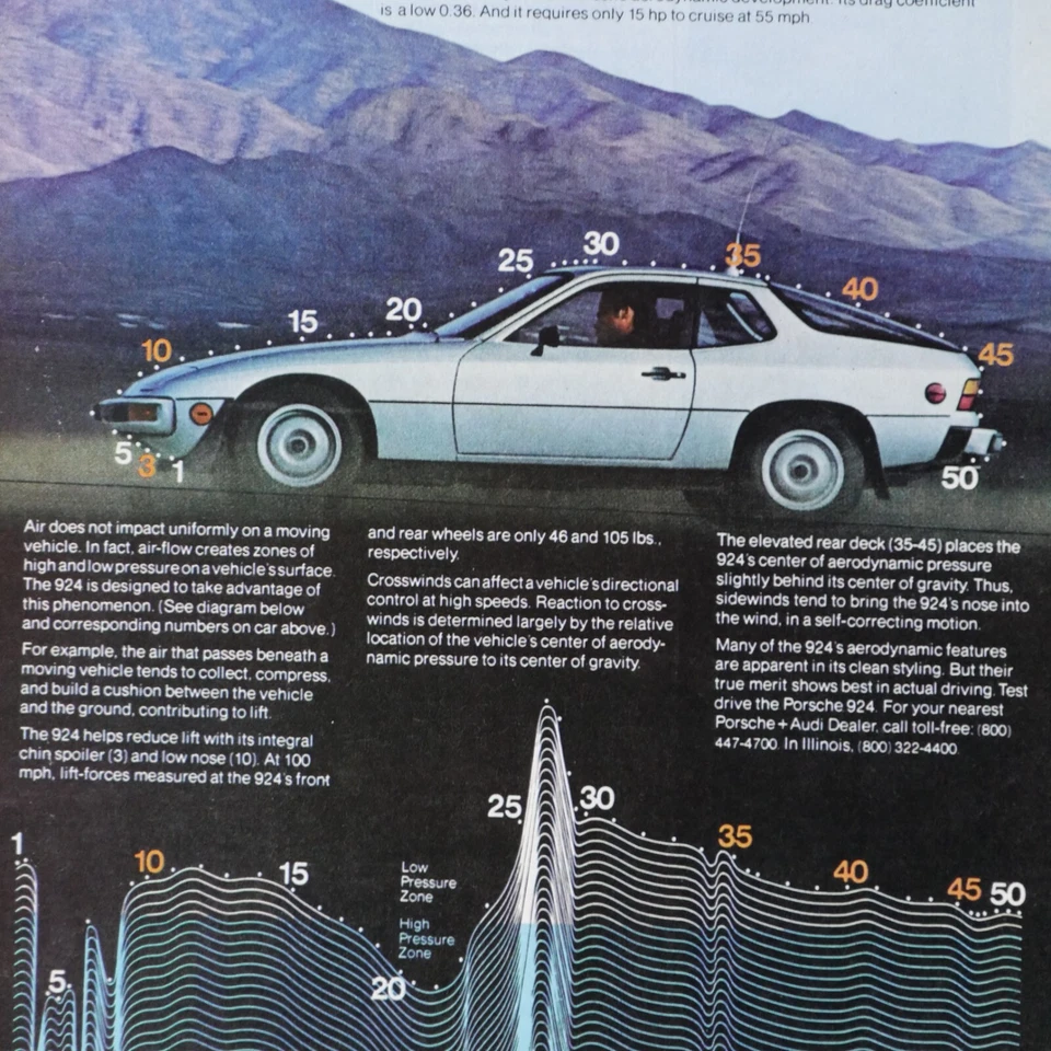 1980 Porsche 924 # 5 In Series Vintage Regional Original Print Ad 8.5 x 11" - Image 2 of 4