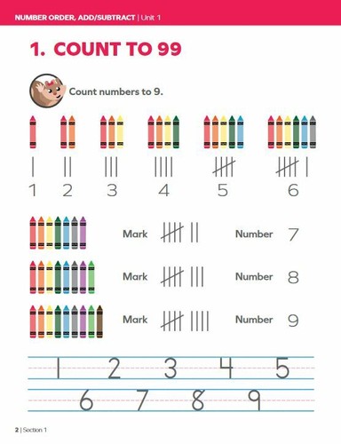 LIFEPAC® 1st Grade 4-Subject Set Complete Homeschool Math Science History - 第 6/12 張圖片