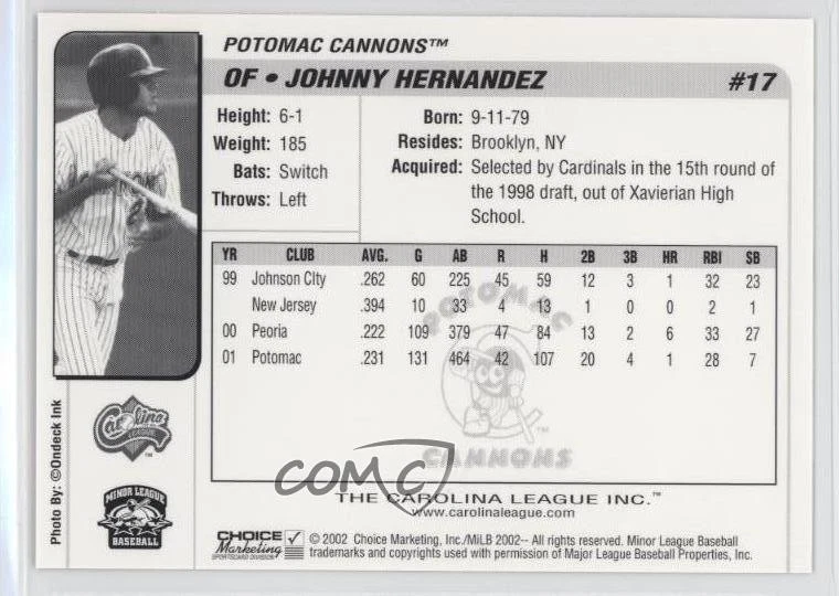 2002 Choice Carolina League Top Prospects Johnny Hernandez #17 - Image 2 of 2