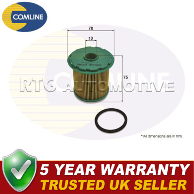 Comline Fuel Filter Fits Renault Kangoo Scenic Megane 1.9 D dCi DTI TDi