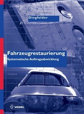 Fahrzeugrestaurierung: Systematische Auftrags...