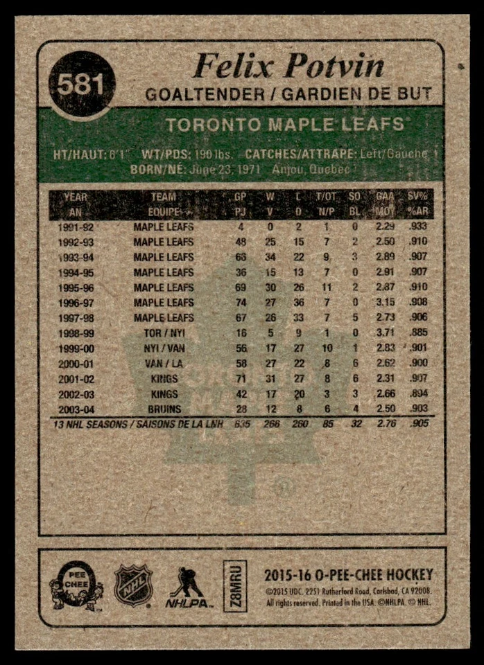 2015-16 O-Pee-Chee Retro Felix Potvin Toronto Maple Leafs #581 - Image 2 of 2