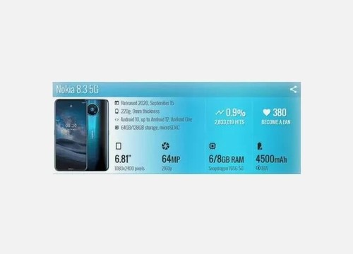 New Sealed Nokia 8.3 5G 64GB 128GB Unlocked Global Version Android Smartphone - Picture 5 of 18