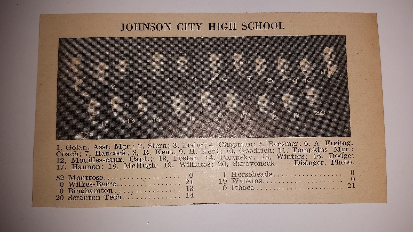 Johnson City High School & Schuylerville New York 1926 Football Team