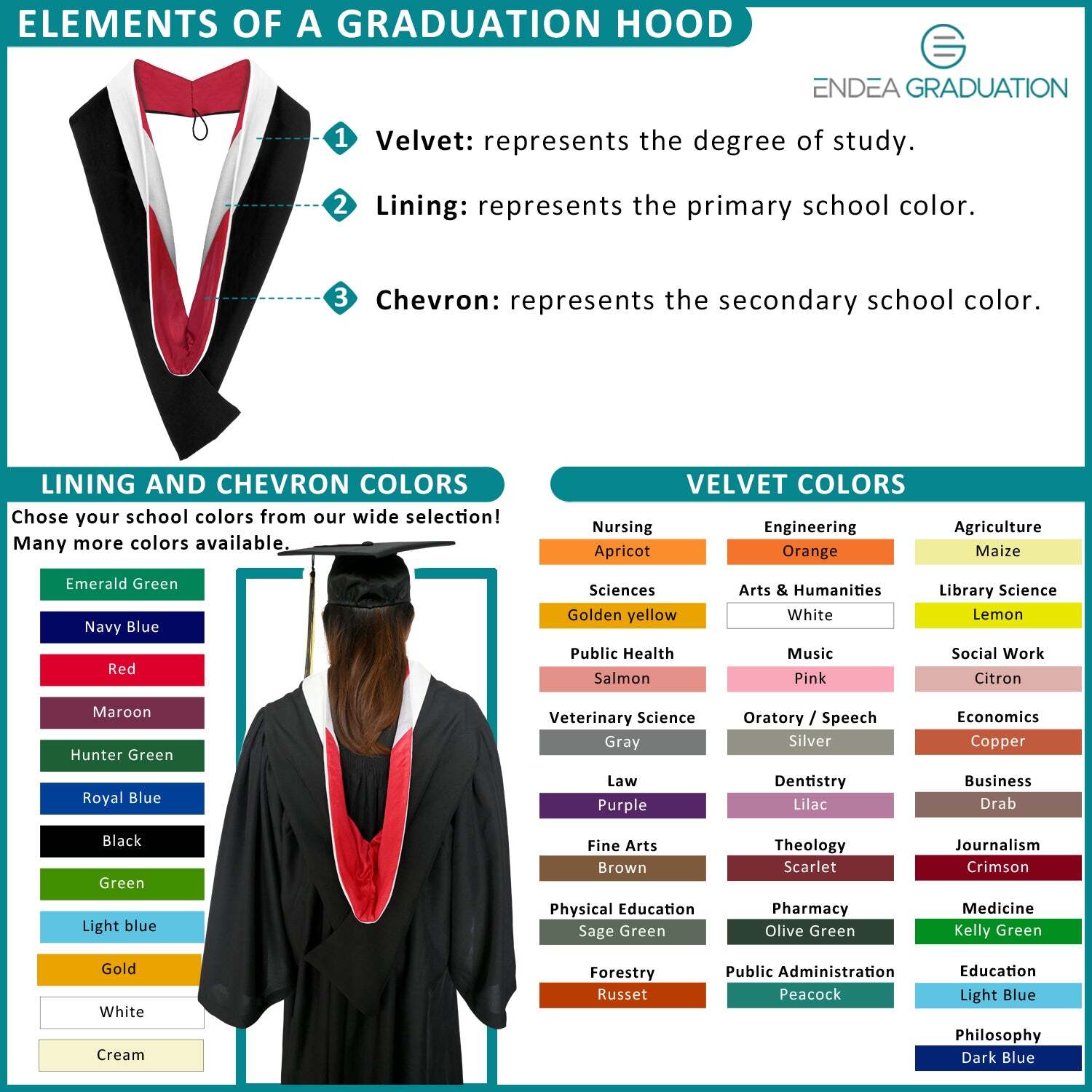 Endea Graduation Bachelors Hood For Education - Light Blue/Gold/Black