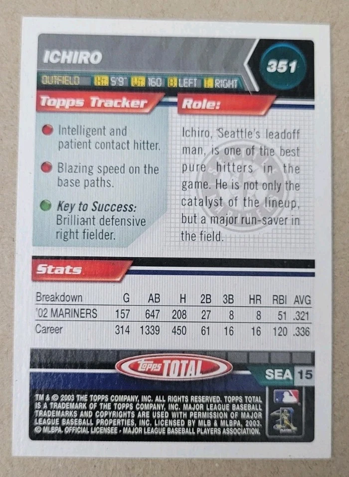 2003 Topps Total - Ichiro Suzuki #351 - Image 2 of 2