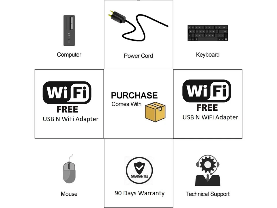 HP 8200 Elite 250GB Win 7 Professional I5 Quad Core up to 3.4GHz 4GB Desktop PC - Image 2 of 4