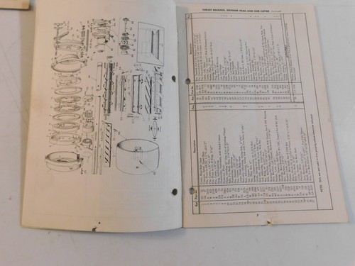 1950s LETZ PARTS LIST X120 MODEL 50X SERIES GRINDERS BROCHURE - Picture 3 of 7