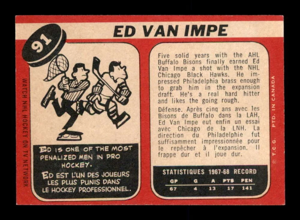 1968 O-Pee-Chee #91 Ed Van Impe   EXMT/EXMT+ X3568560 - Image 2 of 3