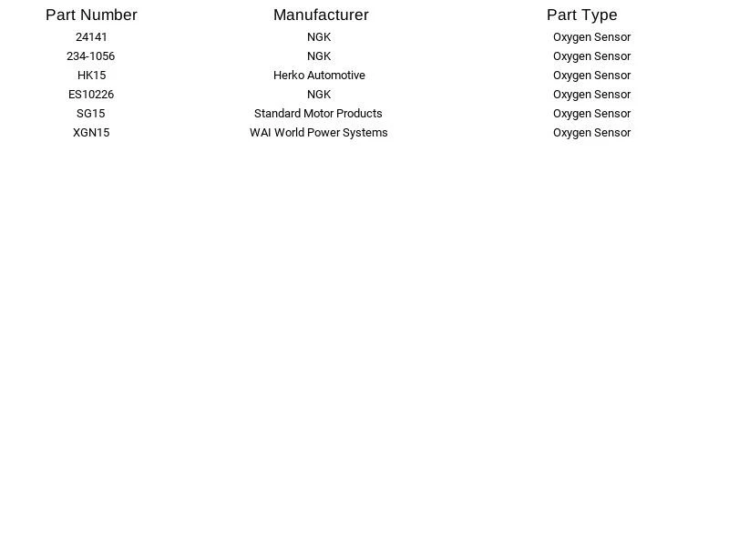 Standard Motor Products Oxygen Sensors SG15 for Eagle Plymouth Dodge Vista 80-94 - Изображение 2 из 4
