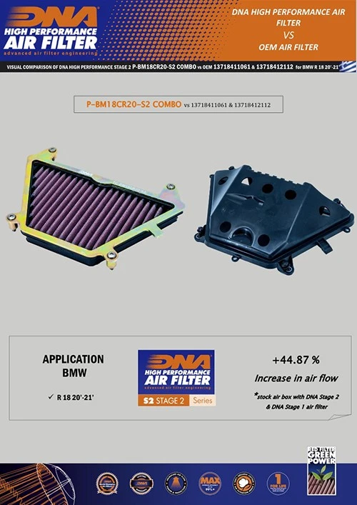 Cubierta de caja de aire DNA S2 y filtro compatible para BMW R18 (20-25) P-BM18CR20-S2-COMBO Foto 4 de 4
