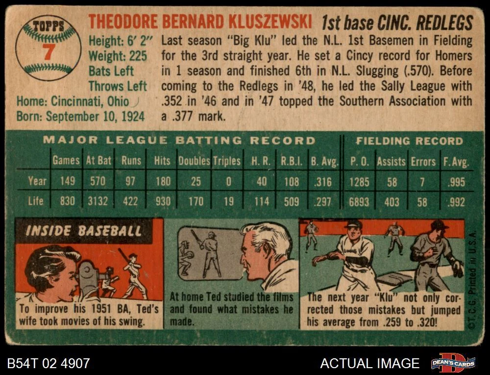 1954 Topps #7 Ted Kluszewski PSA 1.5 FR