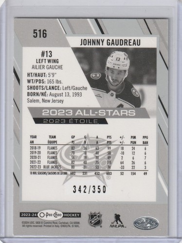 JOHNNY GAUDREAU Blue Jackets 2023/24 O-Pee-Chee #516 All-Stars Rainbow Foil /350 - 第 2/2 張圖片
