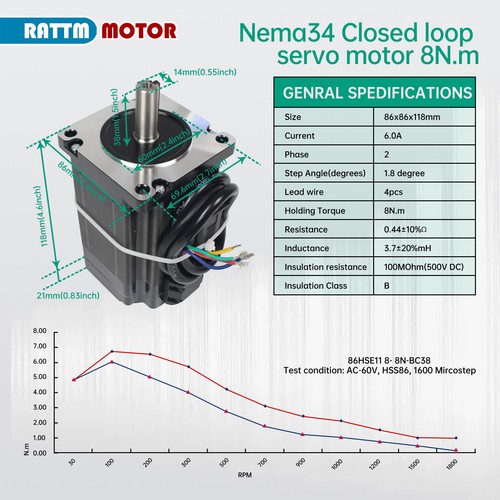 CNC Kit 8N.m Nema34 Closed Loop Servo Motor w/ HSS86 Servo Driver Controller【ES】 - Imagen 2 de 16