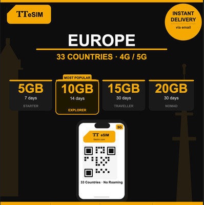 TT eSIM Europe 33 Countries + UK Travel Data Plan 5-30 GB | 4G 5G, No Roaming
