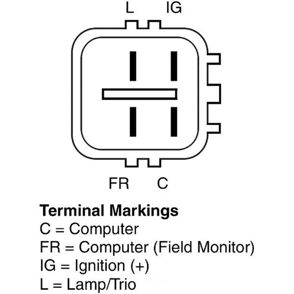 Alternador-Premium Remy 12723 Reman Foto 2 de 4