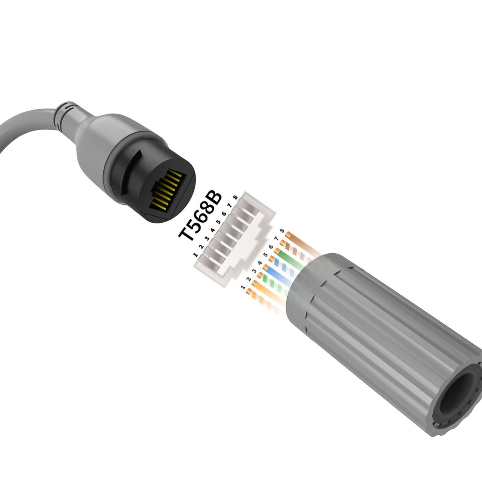 .+SPX Plug To RJ45 Adapter Stable Uninterrupted Connection Satellite SPX Male