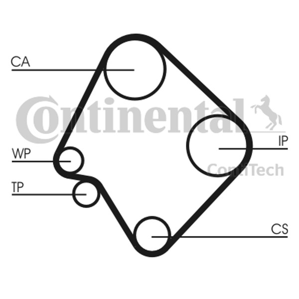 Zahnriemen Continental Ctam CT532 FüR Besta Kia Mazda SR2 SD1 Bus SR1 2200 4WD-image