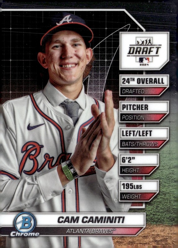 2024 Bowman Chrome Draft Cam Caminiti #BDN-10