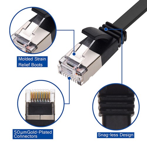 3FT CAT6 RJ45 Network LAN Ethernet U/FTP Shield Cable Flat Cord 30AWG Black - Picture 6 of 6