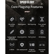 1:10 Brushless RC Truck 31MPH, 4WD Off-Road Car w/2.4GH, 2 Batteries,262ft RansQ