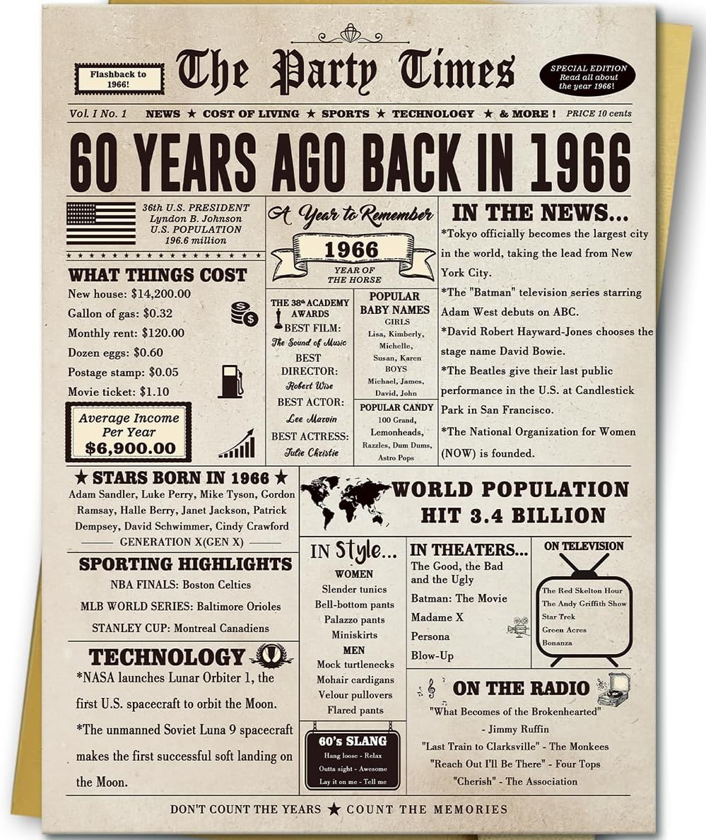 Giant 60Th Birthday Card Gift for Women Men, Hilarious 60 Years Old Birthday Gif