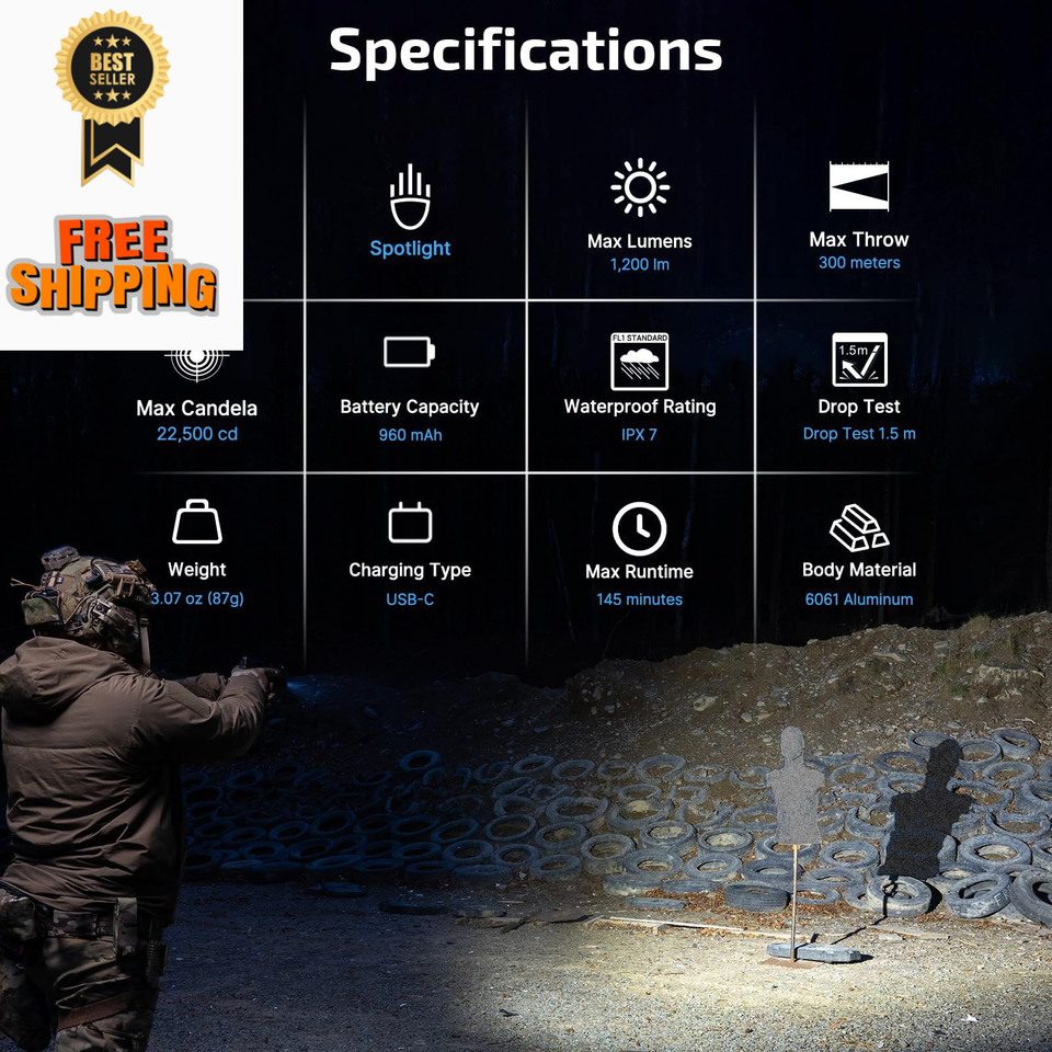 OLIGHT PL X Tactical Flashlight Rechargeable USB-C Dual Beams Matte ...