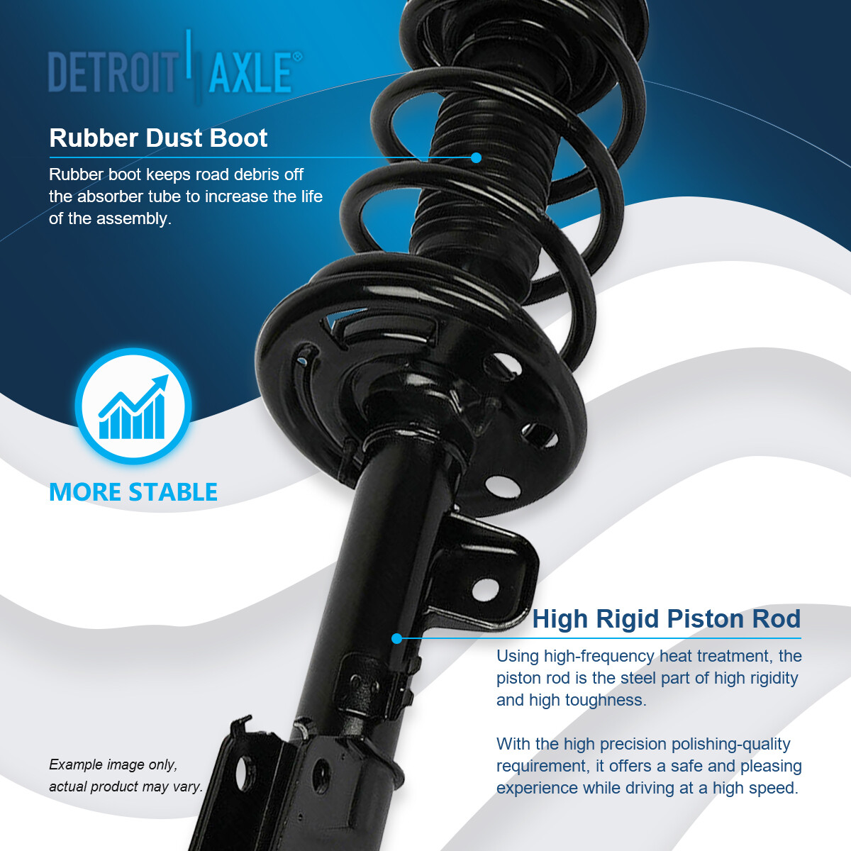 Front Struts Sway Bar Rear Shocks for 2013 2014 2015 20162018 Ford