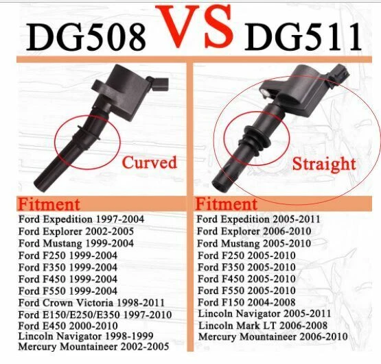 DG511 Ignition Coils 8 Pack for 2005-2008 Ford F150 F250 Expedition V8 4.6/5.4L - Изображение 3 из 4