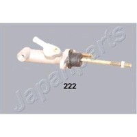 Japanparts Geberzylinder Kupplung Kupplungsgeberzylinder FüR Toyota Hiace IV Bus