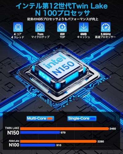 【ほぼ新品】 GMKtec N150 DDR5-12GB 512GB WiFi6 GMKtec Mini PC N150 12GB 512GB SSD Win11 Pro WiFi6 BT5.2 3.6