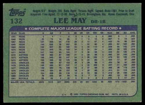 Topps Lee May #132 1982 - Imagen 2 de 2