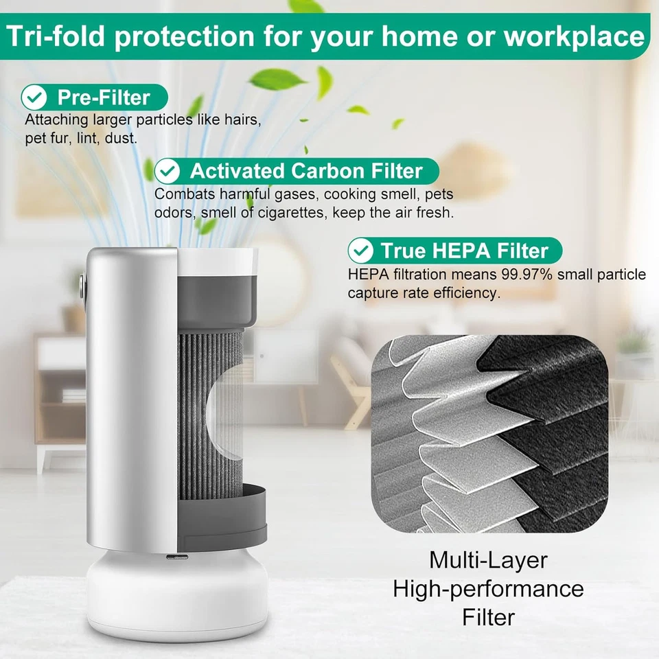 Pack de 2 filtros de repuesto Air Pro PECO-HEPA compatibles con Molekule Tri-Power Foto 2 de 4