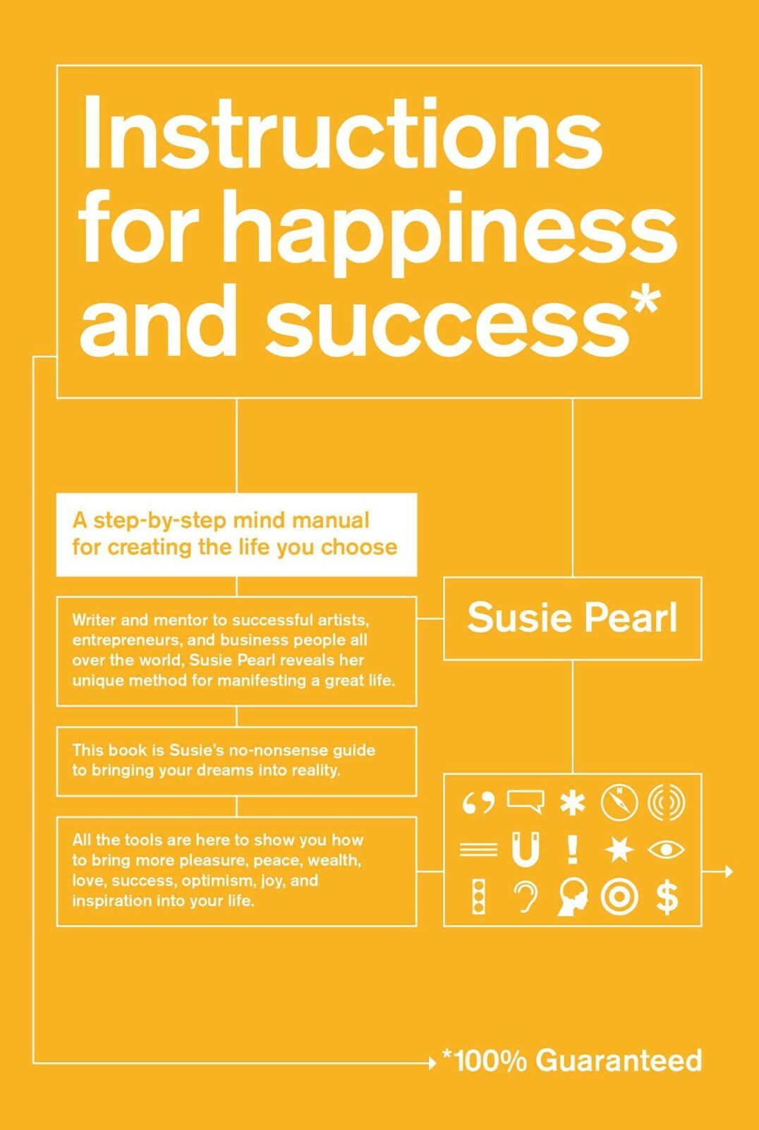 Instructions for Happiness and Success: A Step-By-Step Mind Manual..LIBRO