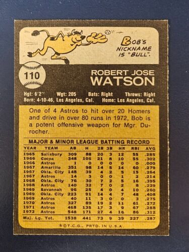 1973 Topps Baseball Card Complete Your Set You Pick #1 - 132 - Picture 220 of 264
