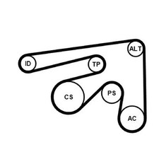 Keilrippenriemensatz für Honda Civic 8 FD FN CR-V 3 RE Crossroad RT | 23882743