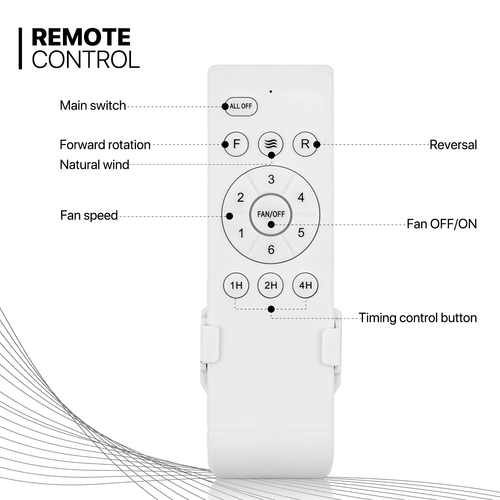 52" Quiet Reversible Timer Ceiling Fan 6 Speeds w/Remote Control & 3 Wood Blade - Picture 8 of 11