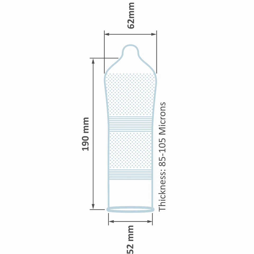 Preservativi Profilattici STIMOLANTI Pasante Ribs & Dots Intensity nervature  - Immagine 3 di 4