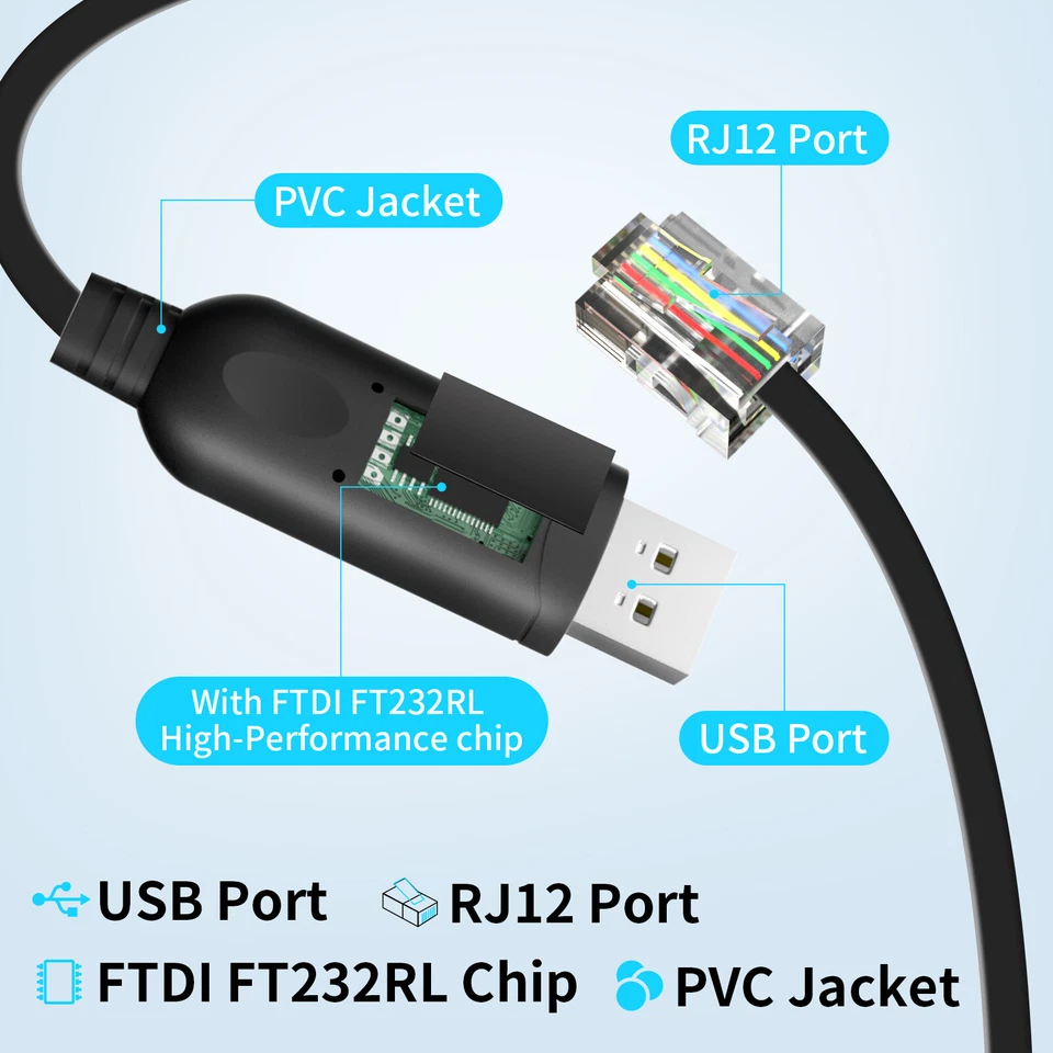 6P4C RS232 Serial Cable with FTDI-FT232 Chip Adapter for APC PDU UPS 6.5ft / 2M - Image 4 of 4