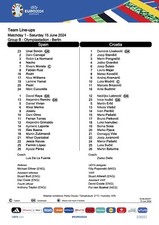 Spain v Croatia Euro 24 Official EUFA Teamsheet