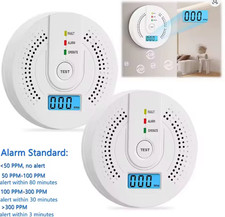 Carbon Monoxide Alarm Smoke Detector Carbon Monoxide Detector Powered by Battery