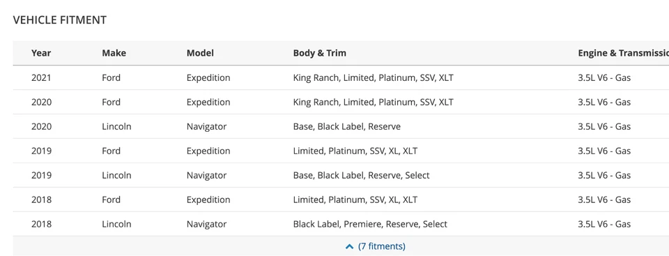 🏩 2018-2021 Lincoln Navigator Ford Expedition Trailer Hitch JL1Z-17D826-A OEM Foto 4 de 4