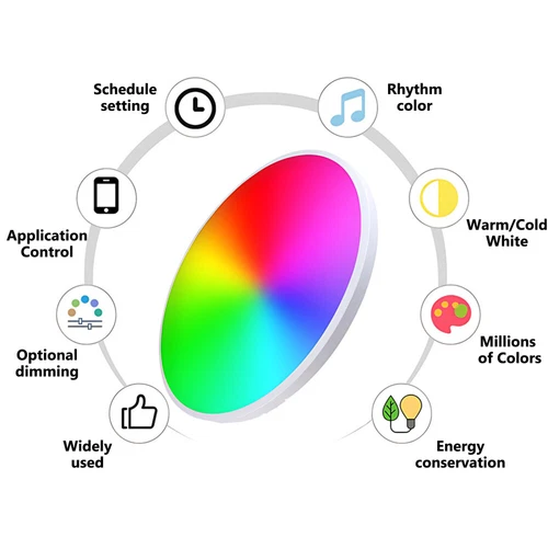 24W RGB LED Deckenleuchte Dimmbar WIFI Deckenlampe mit Alexa Fernbedienung APP - Bild 15 von 18