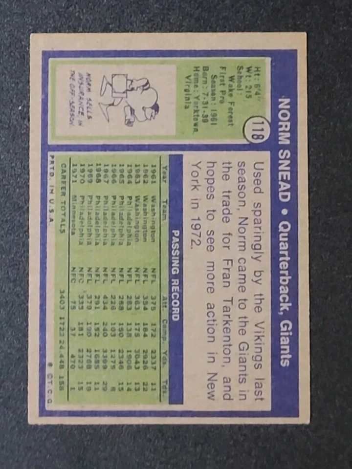 1972 Norm Snead #118 Topps NR-MINT - Image 2 of 4