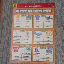 Teaching Tree Educational 2 Posters Beg/Ending Digraph 17"x22" each Grades 1-3