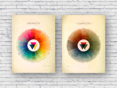Vintage 1766 Prismatic & Compound Color Wheel Poster Prints, Diptych Set Colour