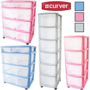 69 Tutorial 7 Drawer Plastic Storage Unit Pdf