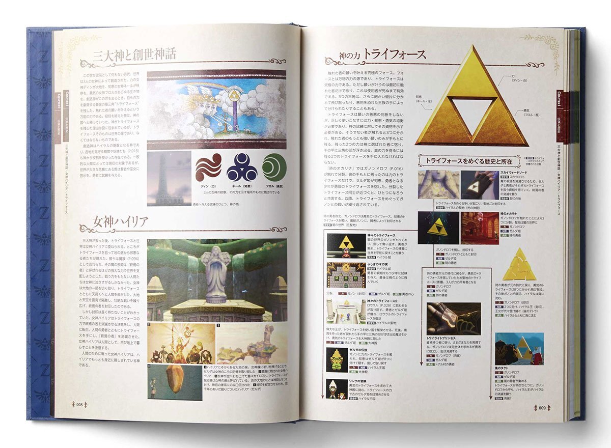 The Legend of ZELDA 30th記念書籍　英語版 the-legend-of-zelda-breath-of-