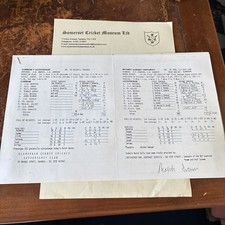 Scorecard 1984 - Glamorgan v Leicestershire - Britannic Assurance Championship